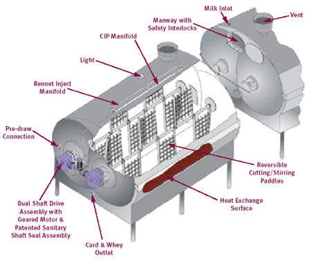 Clovis Machine & Mfg., Inc. 